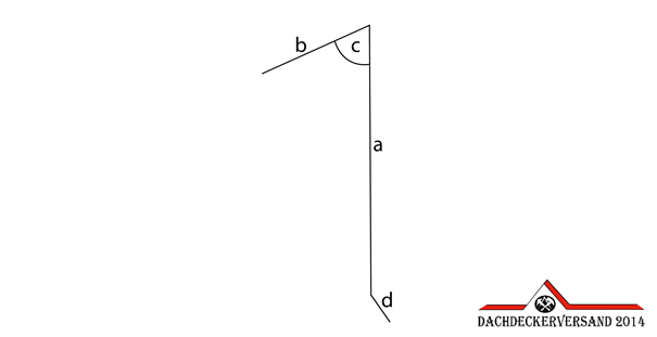 90° Ecke für Ortblech Ortgangblech Flachdach  Ortecke Außenwinkel Alu Material auswählbar (Form C)